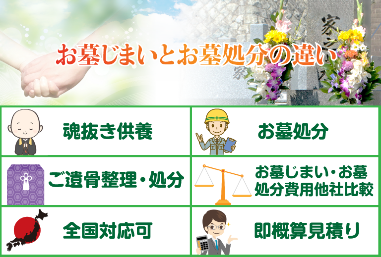 お墓じまいとお墓処分の違い