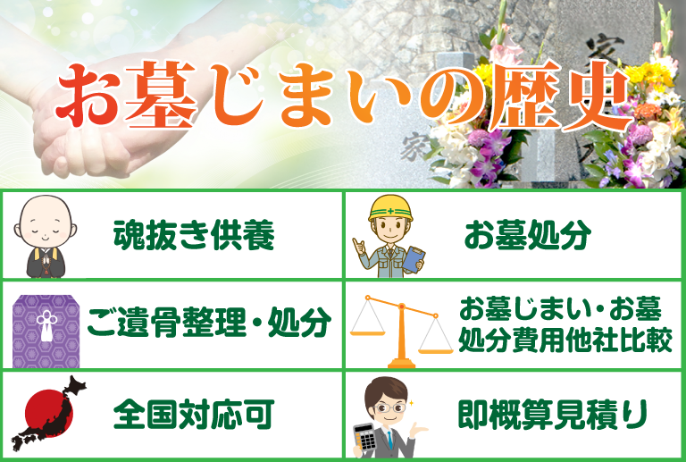 お墓じまいの歴史
