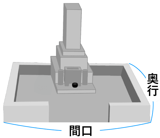 お墓の間口・奥行図
