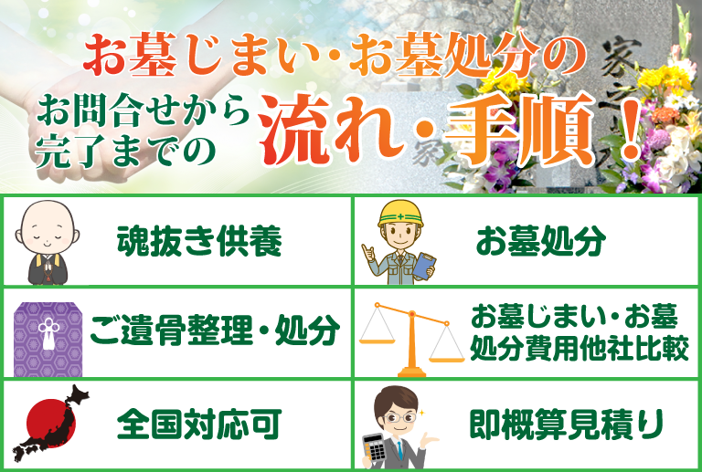 お墓じまい・お墓処分のお問合せから完了までの流れ・手順！