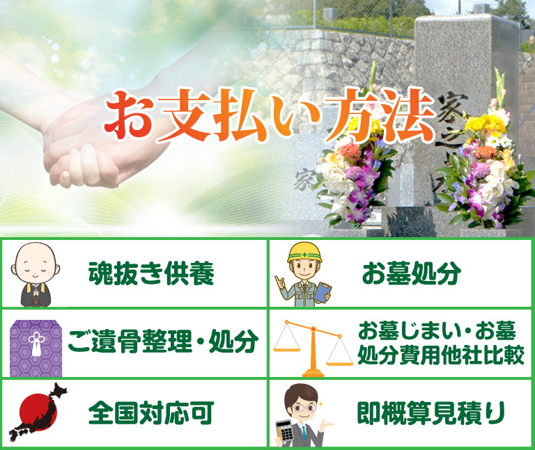 お支払いについて